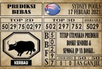 Prediksi Sydney Pools Hari Ini 17 Februari 2021