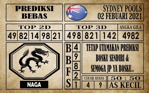 Prediksi Sydney Pools Hari Ini 02 Febuari 2021