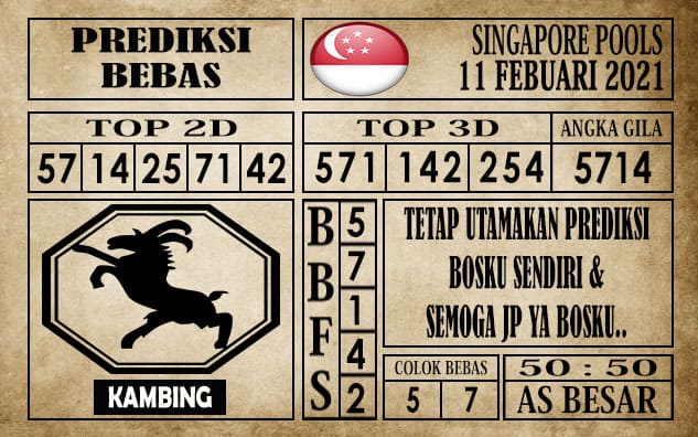 Prediksi Singapore Pools Hari ini 11 Februari 2021