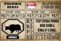 Prediksi Singapore Pools Hari ini 15 Februari 2021 Prediksi Singapore Pools Hari ini 15 Februari 2021