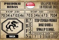 SG Prediksi Singapore Pools Hari ini 18 Februari 2021