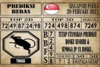 Prediksi Singapore Pools Hari ini 20 Februari 2021 Prediksi Singapore Pools Hari ini 20 Februari 2021