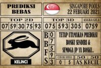 Prediksi Singapore Pools Hari ini 22 Februari 2021 Prediksi Singapore Pools Hari ini 22 Februari 2021
