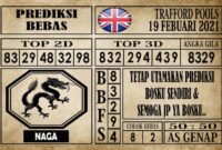 Prediksi Trafford Pools Hari Ini 19 Februari 2021