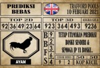 Prediksi Trafford Pools Hari Ini 10 Februari 2021
