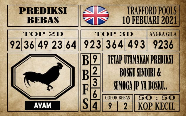 Prediksi Trafford Pools Hari Ini 10 Februari 2021