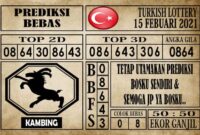 Prediksi Turkish Lottery Hari Ini 15 Februari 2021