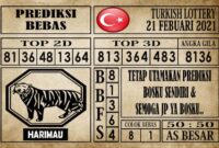 Prediksi Turkish Lottery Hari Ini 21 Februari 2021