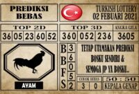 Prediksi Turkish Lottery Hari Ini 02 Febuari 2021 Prediksi Turkish Lottery Hari Ini 02 Febuari 2021