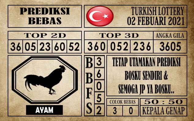 Prediksi Turkish Lottery Hari Ini 02 Febuari 2021