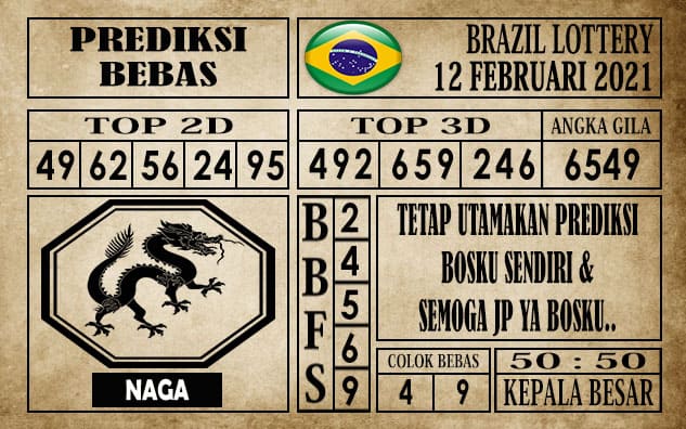 Prediksi Brazil Lottery Hari Ini 12 Februari 2021