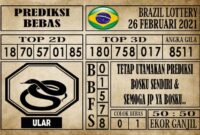 Prediksi Brazil Lottery Hari Ini 26 Februari 2021