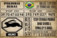 Prediksi Brazil Lottery Hari Ini 27 Februari 2021
