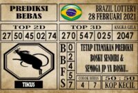 Prediksi Brazil Lottery Hari Ini 28 Februari 2021