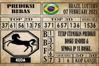 Prediksi Brazil Lottery Hari Ini 07 Februari 2021