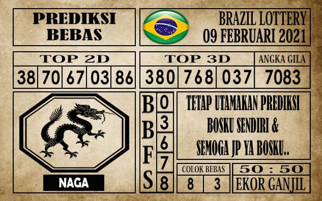 Prediksi Brazil Lottery Hari Ini 09 Februari 2021