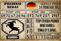 Prediksi Germany Hari Ini 24 Februari 2021