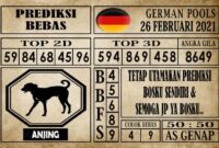 Prediksi Germany Hari Ini 26 Februari 2021
