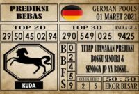 Prediksi Germany Hari Ini 01 Maret 2021