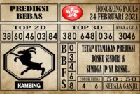 Prediksi Hongkong Pools Hari Ini 24 Februari 2021