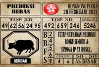 Prediksi Hongkong Pools Hari Ini 28 Februari 2021