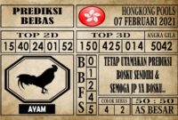 hk Prediksi Hongkong Pools Hari Ini 07 Februari 2021