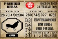 Prediksi Hongkong Pools Hari Ini 23 Februari 2021