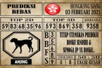 Prediksi Hongkong Siang Hari ini 03 Februari 2021