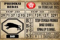 Prediksi Hongkong Siang Hari ini 04 Februari 2021