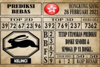 Prediksi Hongkong Siang Hari ini 26 Februari 2021