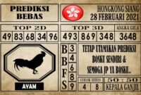 Prediksi Hongkong Siang Hari ini 28 Februari 2021