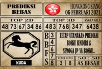 Prediksi Hongkong Siang Hari ini 06 Februari 2021