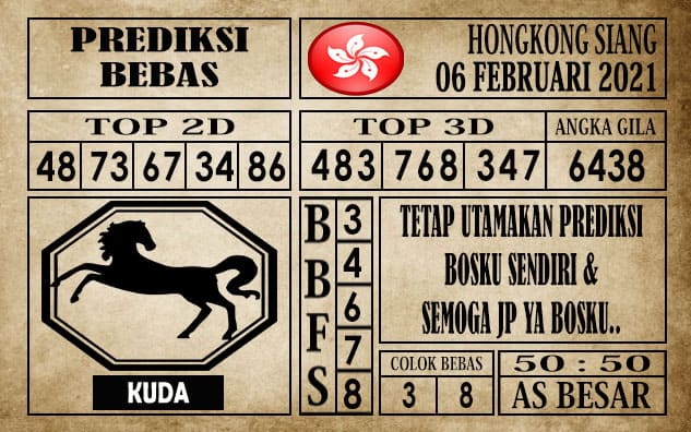 Prediksi Hongkong Siang Hari ini 06 Februari 2021