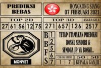 Prediksi Hongkong Siang Hari ini 07 Februari 2021