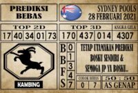 Prediksi Sydney Pools Hari ini 28 Februari 2021