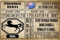 Prediksi Sydney Pools Hari ini 05 Februari 2021