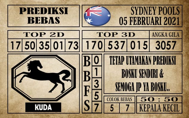 Prediksi Sydney Pools Hari ini 05 Februari 2021