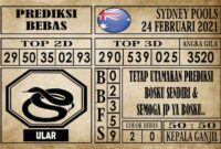 Prediksi Sydney Pools Hari ini 24 Februari 2021