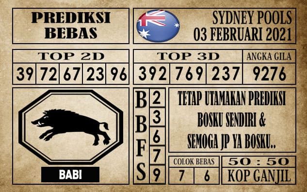Prediksi Sydney Pools Hari ini 03 Februari 2021