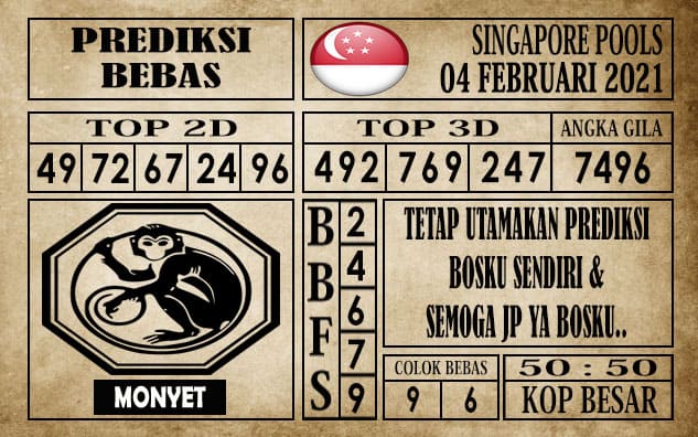 Prediksi Singapore Pools Hari ini 04 Februari 2021
