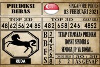 Prediksi Singapore Pools Hari ini 03 Februari 2021