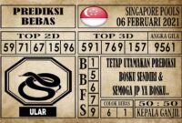 Prediksi Singapore Pools Hari ini 06 Februari 2021
