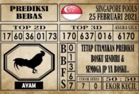Prediksi Singapore Pools Hari ini 25 Februari 2021 Prediksi Singapore Pools Hari ini 25 Februari 2021