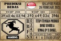 Prediksi Singapore Pools Hari ini 26 Februari 2021 Prediksi Singapore Pools Hari ini 26 Februari 2021