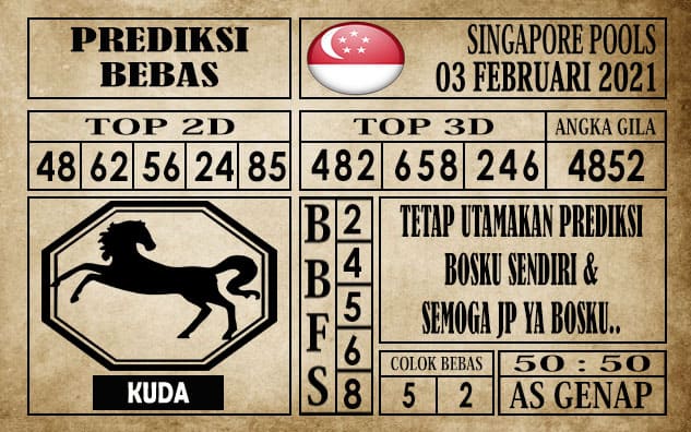 Prediksi Singapore Pools Hari ini 03 Februari 2021