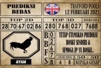 Prediksi Trafford Pools Hari Ini 12 Februari 2021