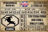 Prediksi Trafford Pools Hari Ini 25 Februari 2021