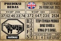 Prediksi Trafford Pools Hari Ini 26 Februari 2021