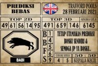 Prediksi Trafford Pools Hari Ini 28 Februari 2021