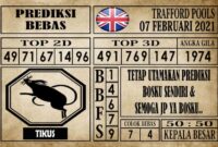 Prediksi Trafford Pools Hari Ini 07 Februari 2021